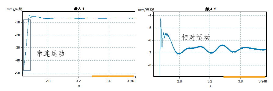 car-door-inputs-2