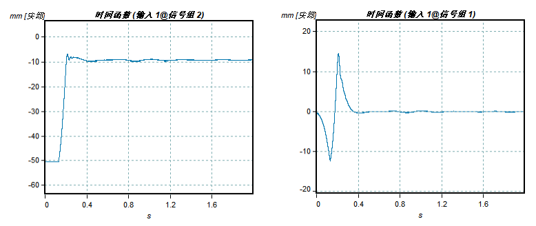 car-door-inputs-3