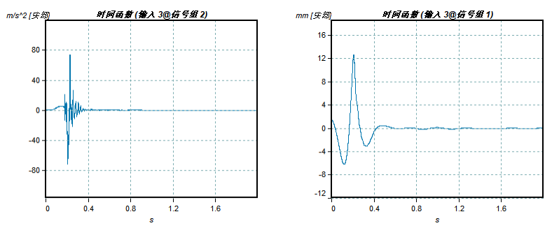 car-door-inputs-4
