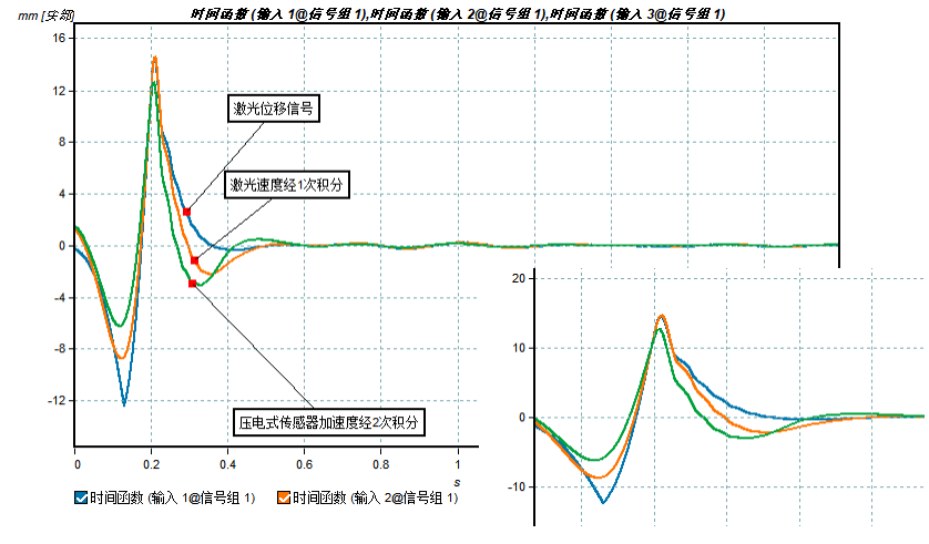 car-door-inputs-5