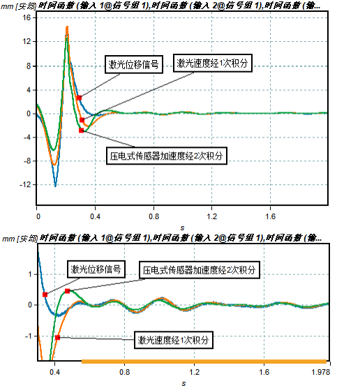 car-door-inputs-6